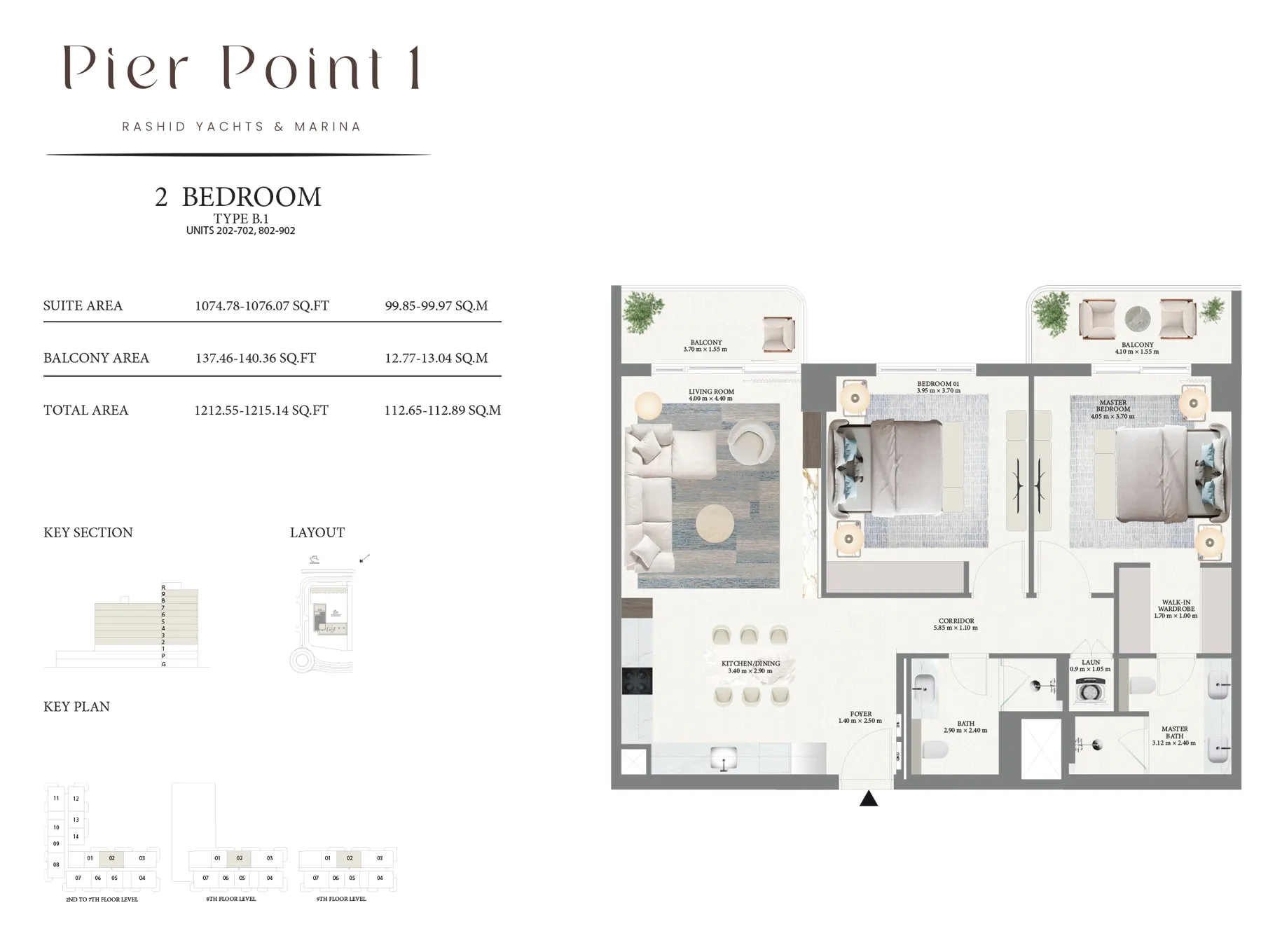 layout