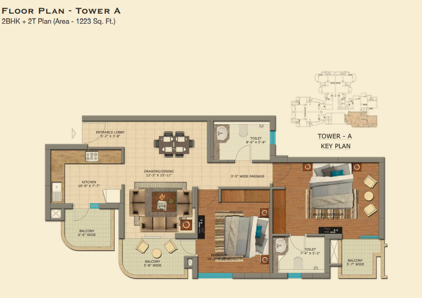layout
