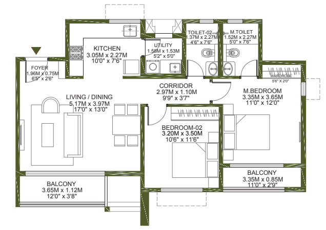 layout
