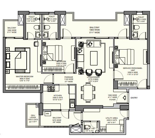 layout