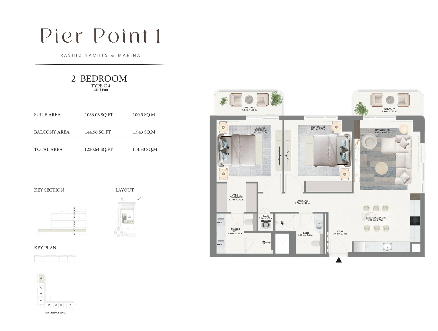 layout