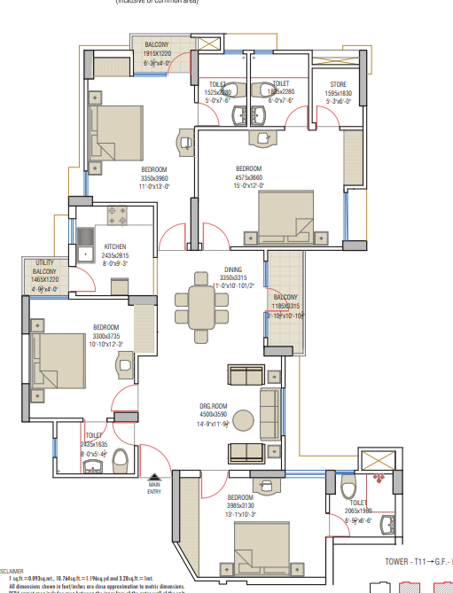 layout