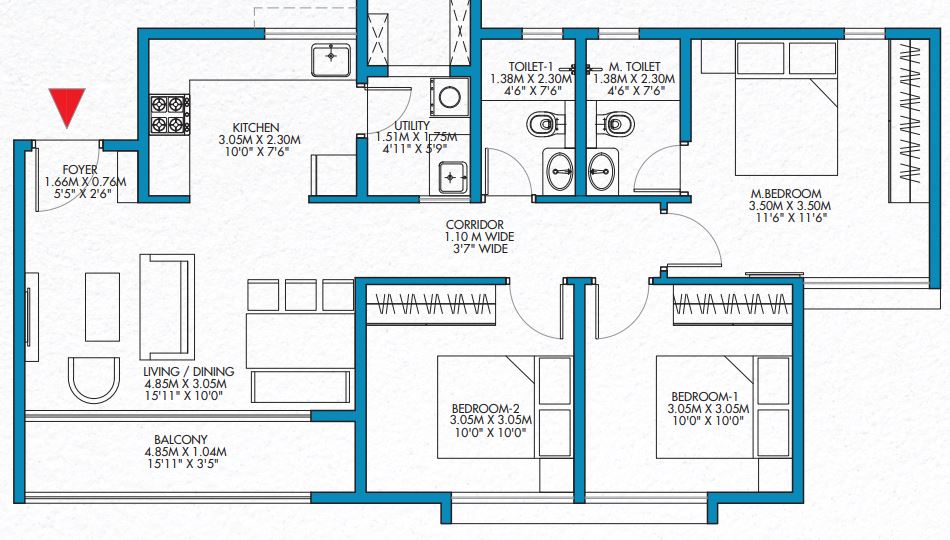 layout