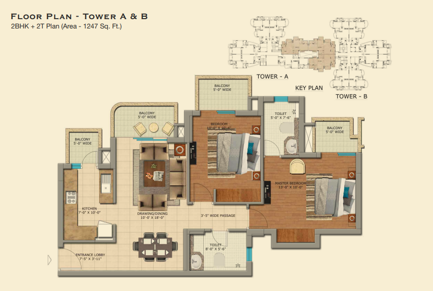 layout