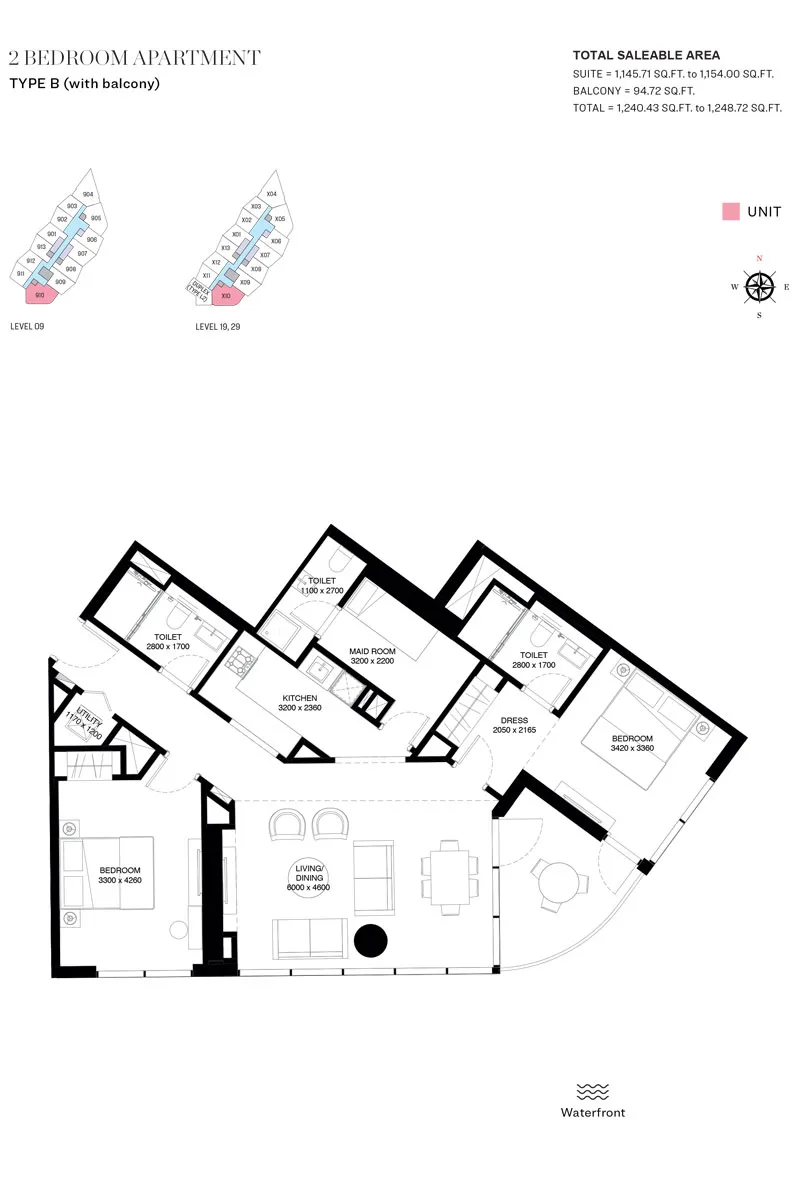 layout