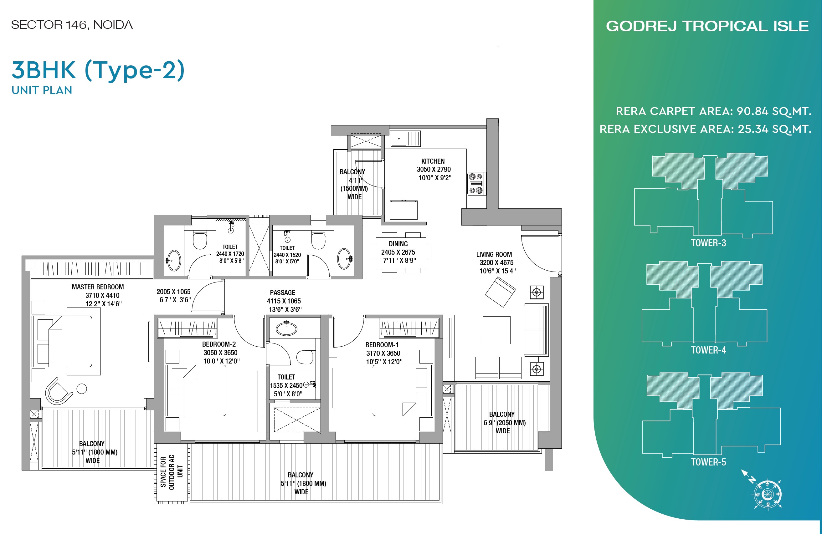layout