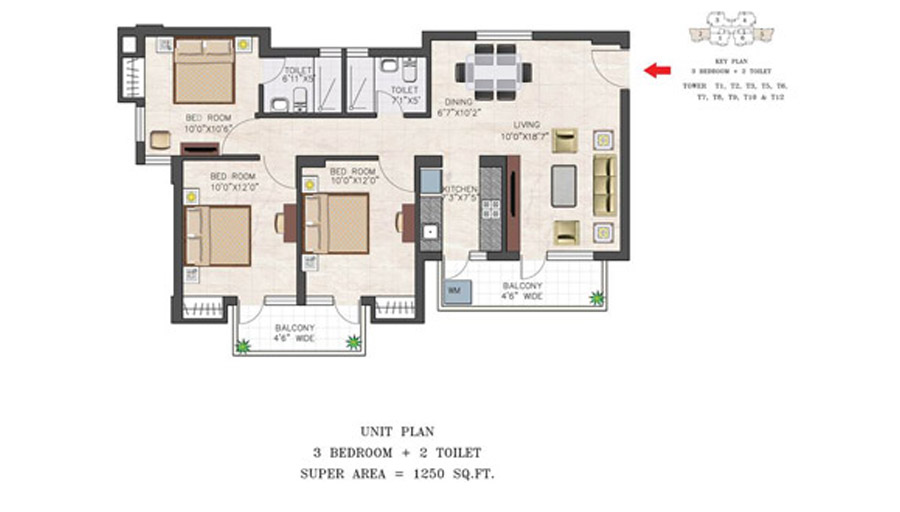 layout