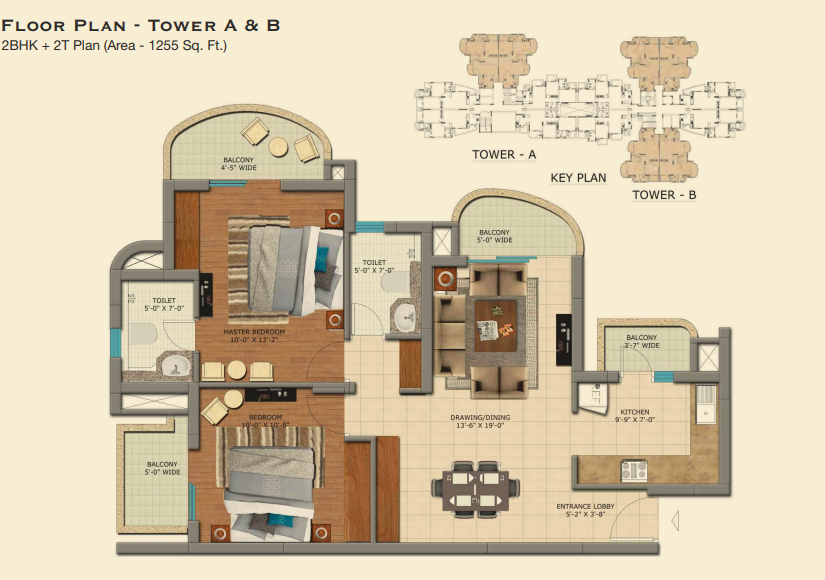 layout