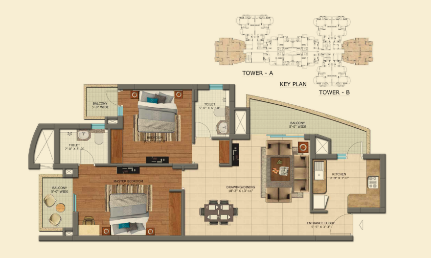 layout