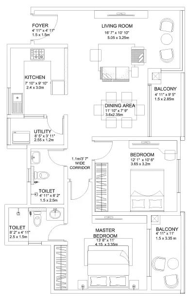 layout