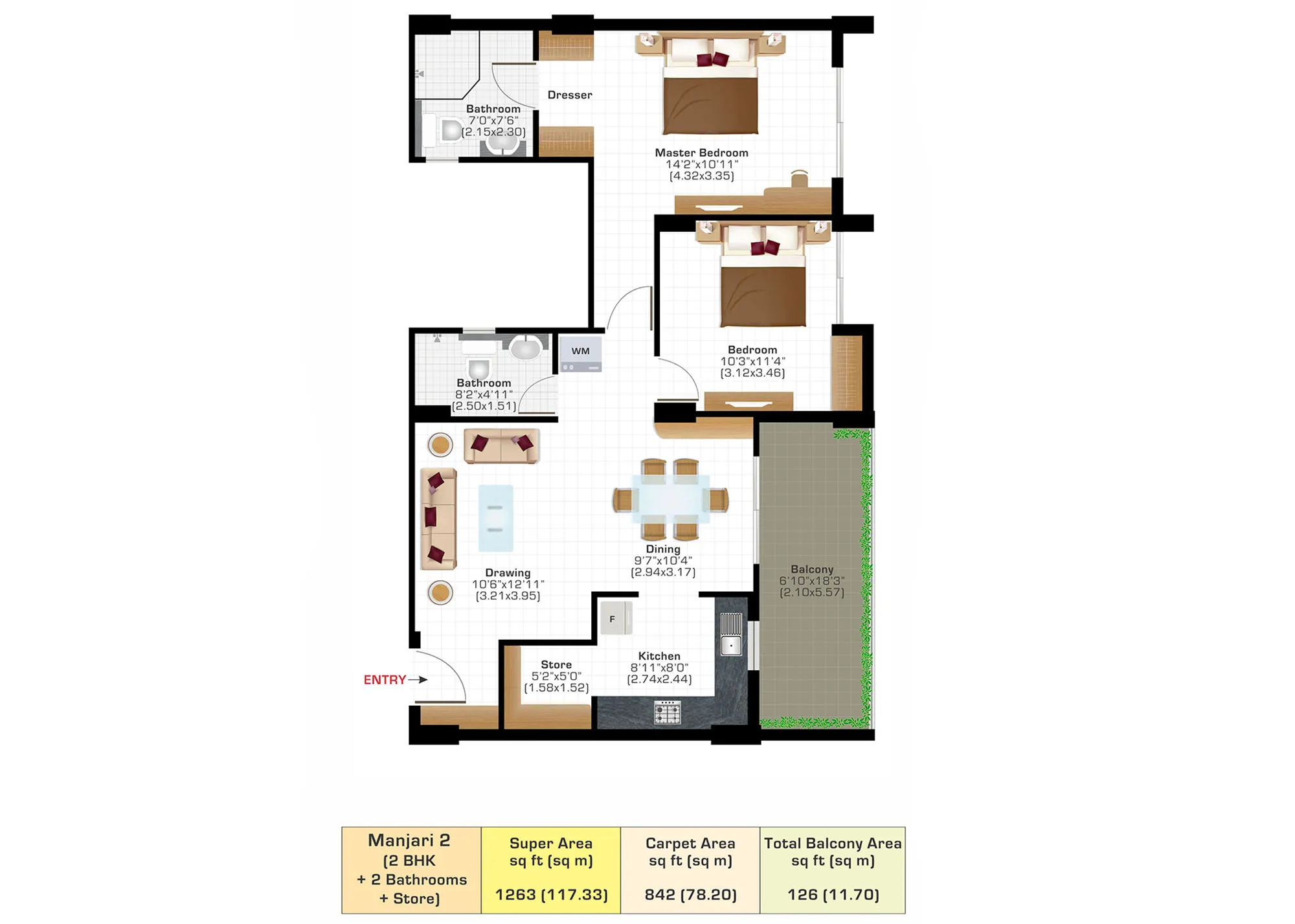 layout