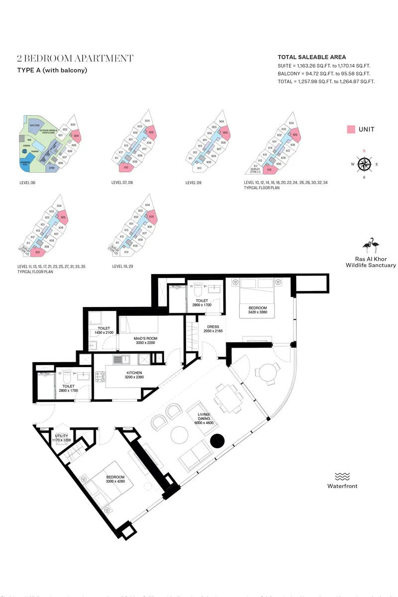 layout