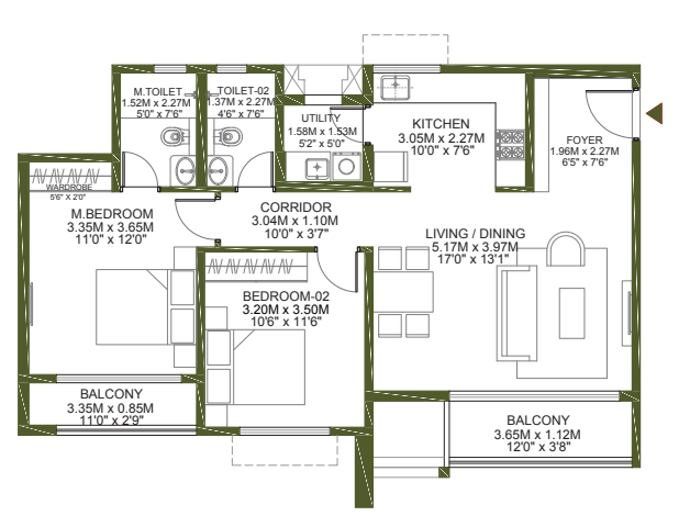 layout