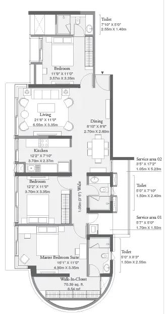layout