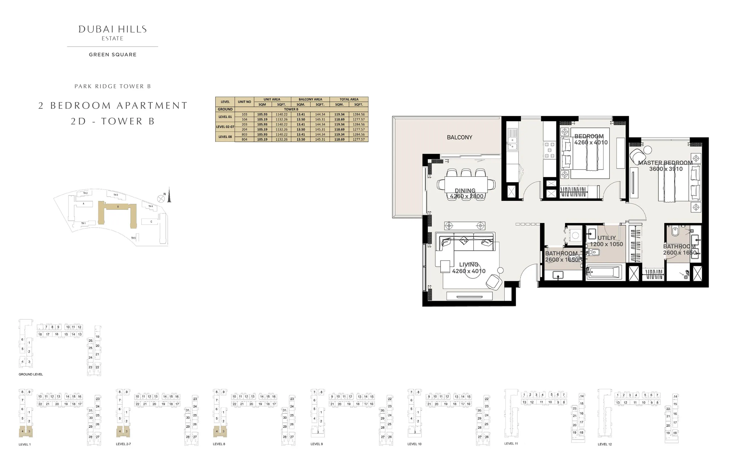 layout