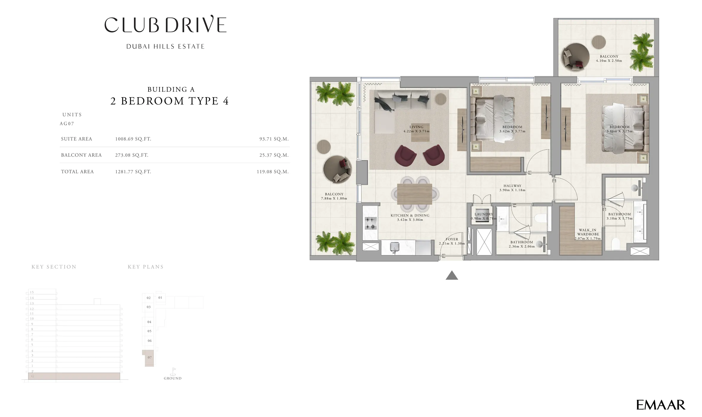 layout