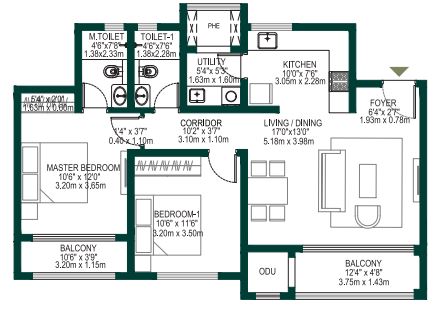 layout