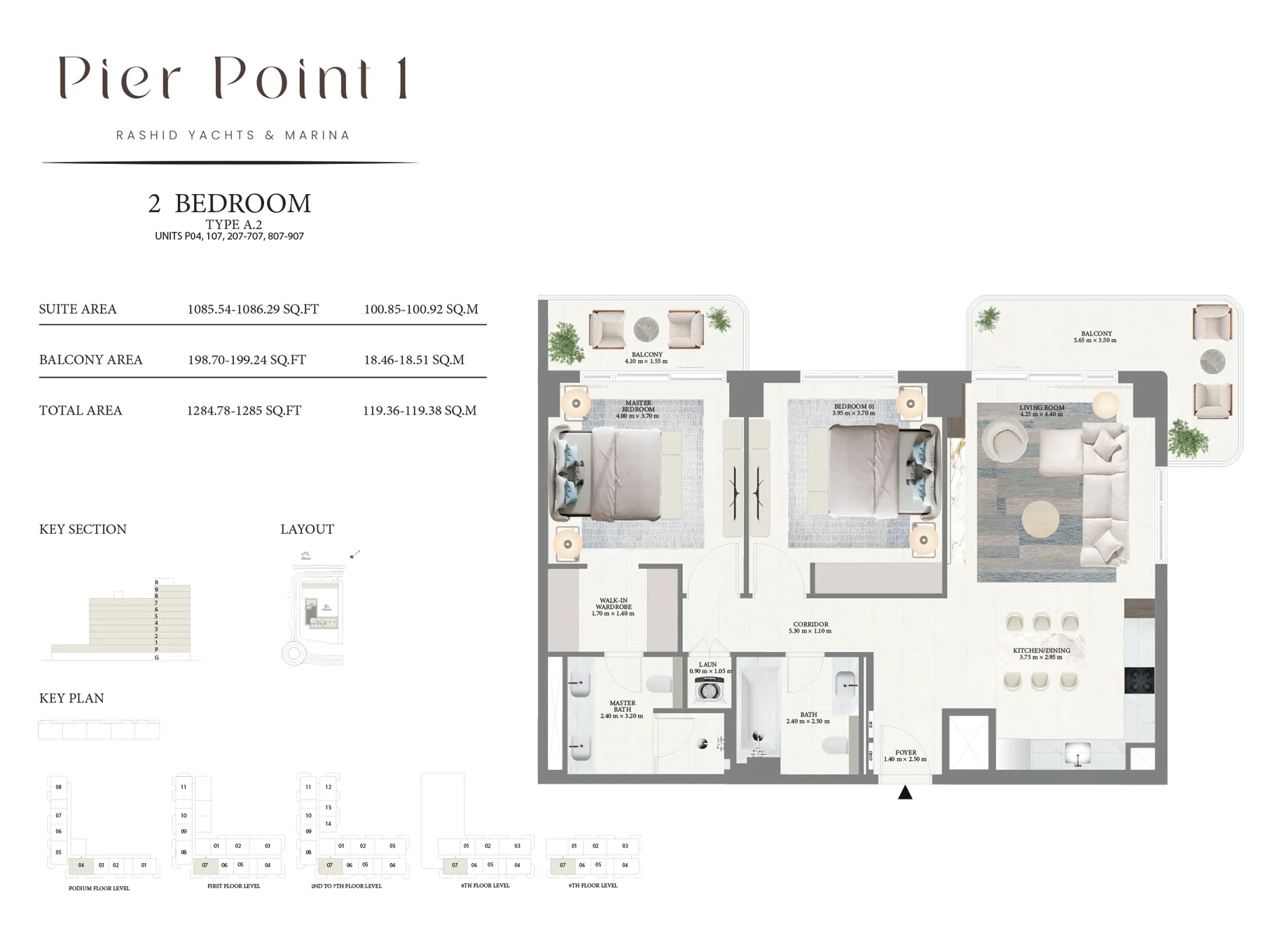 layout