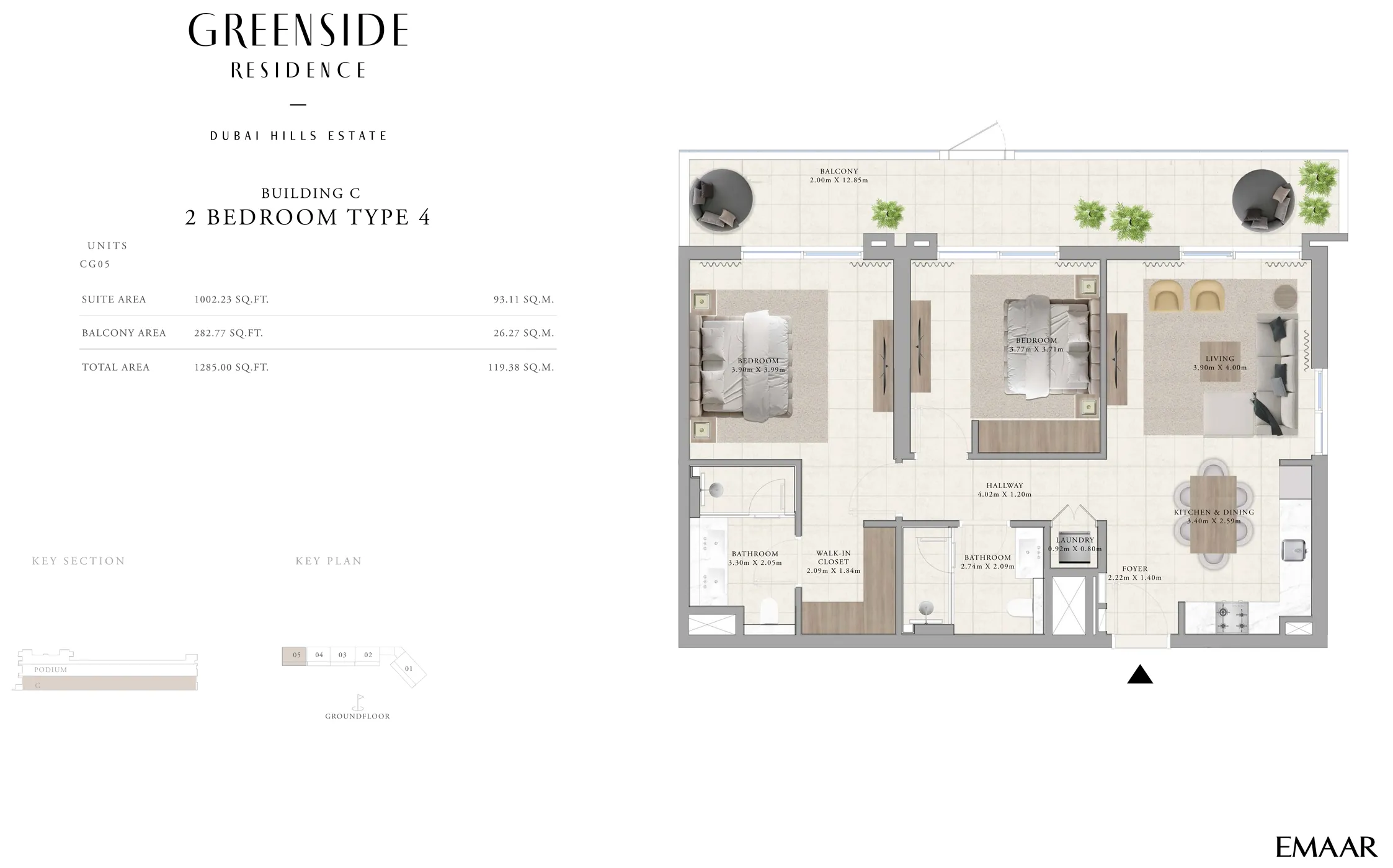 layout
