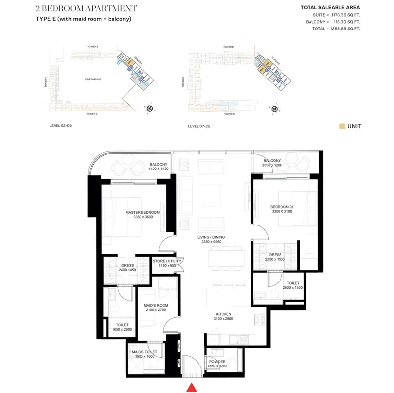 layout