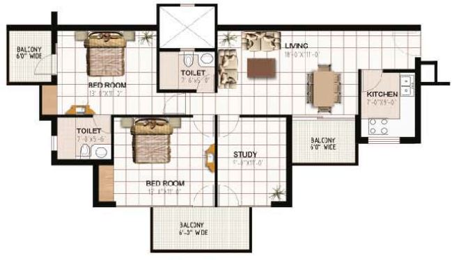 layout