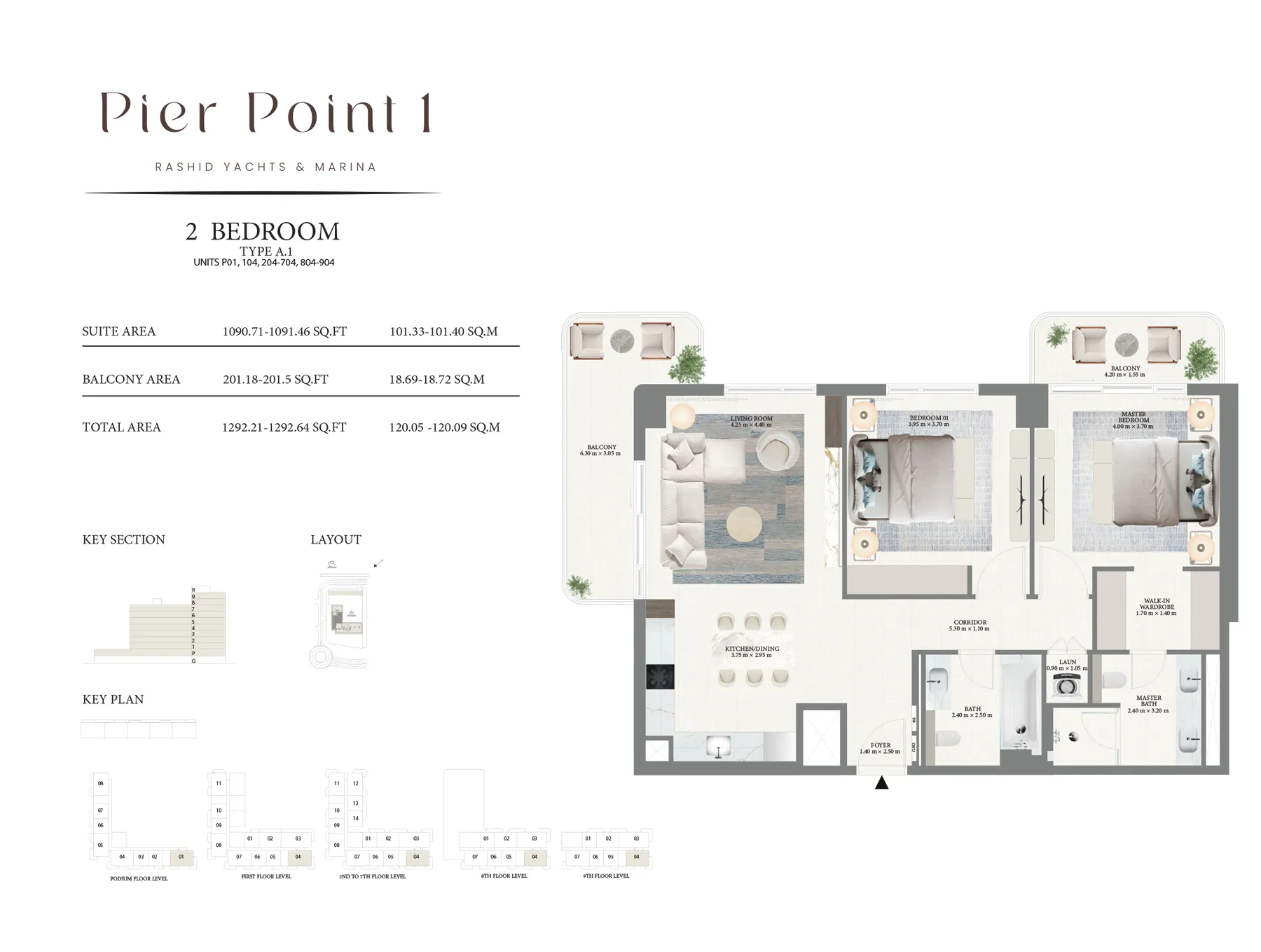 layout
