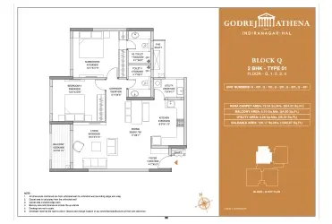 layout