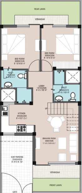 layout