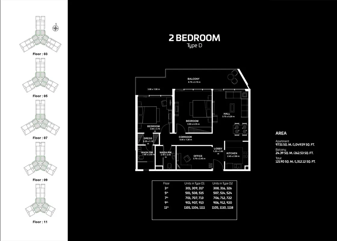 layout