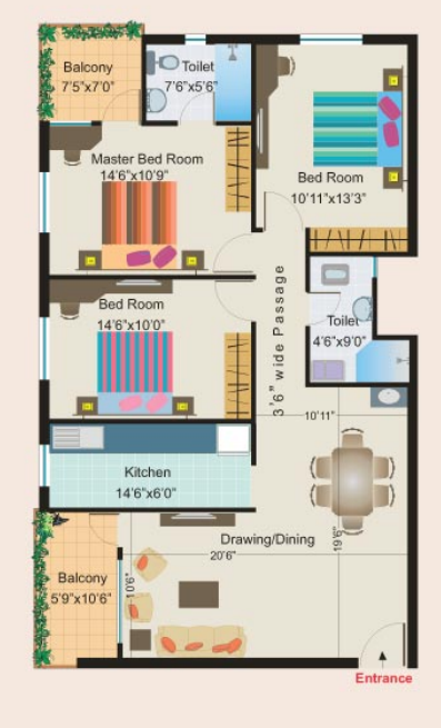 layout