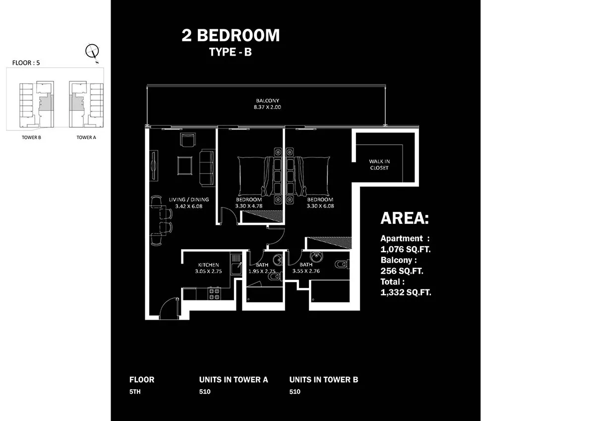 layout