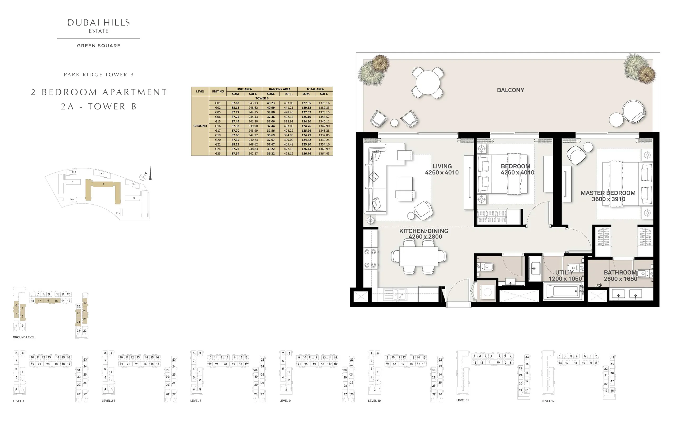 layout