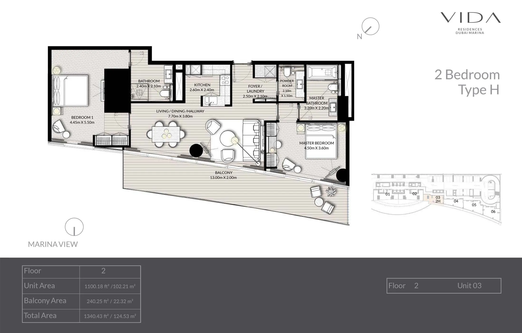 layout