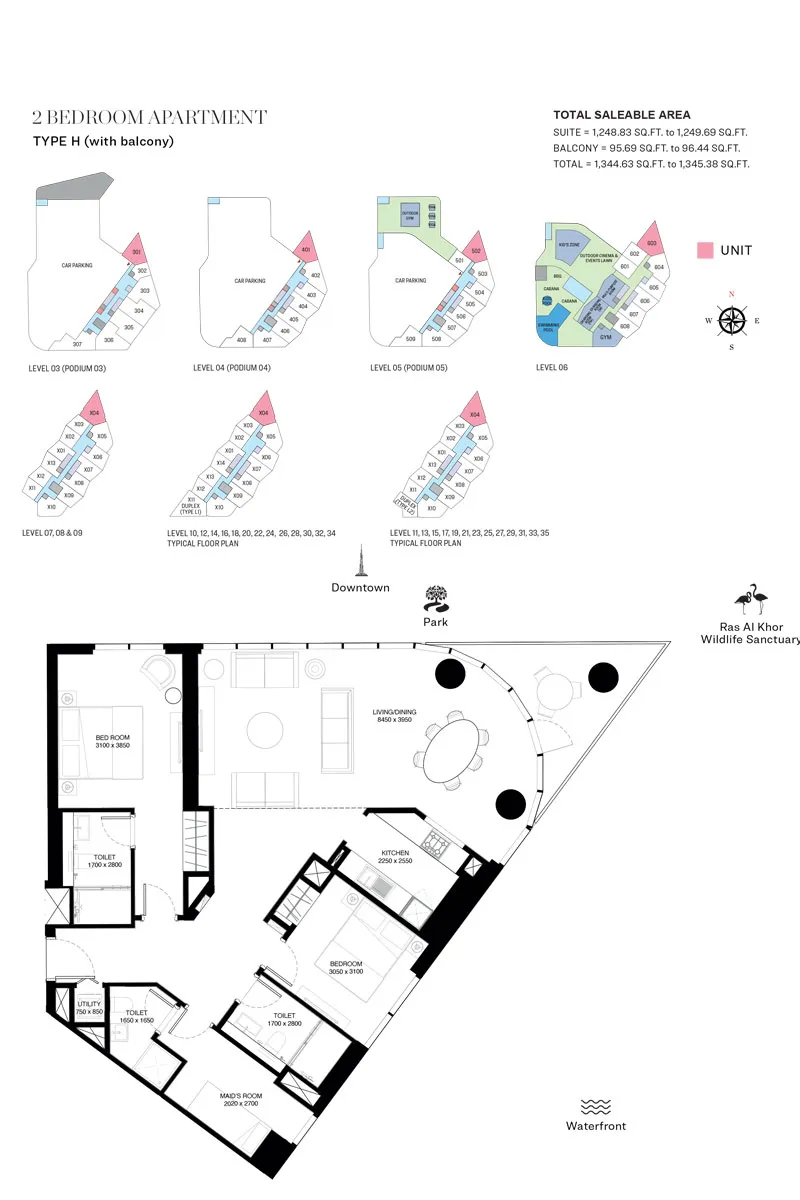 layout