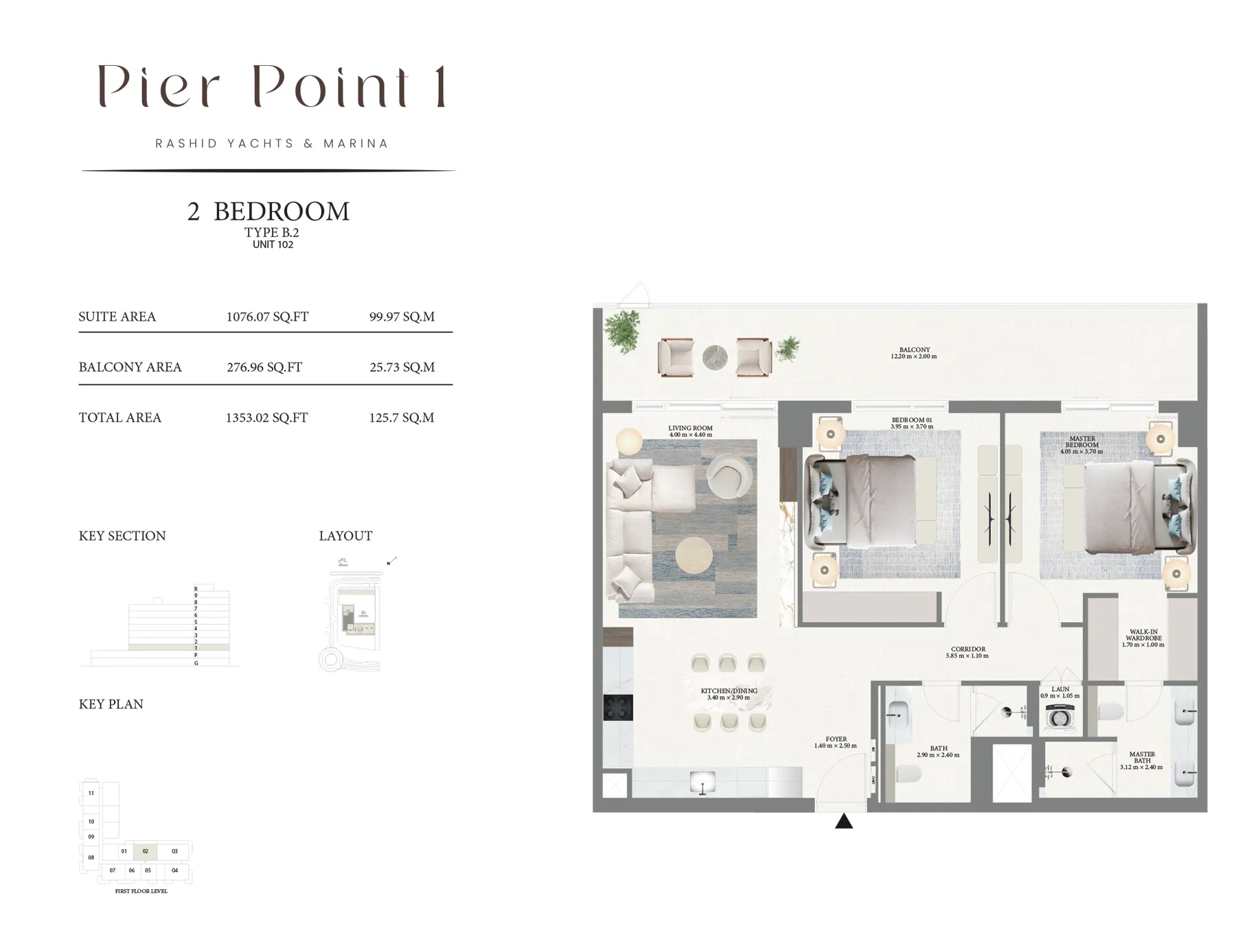 layout