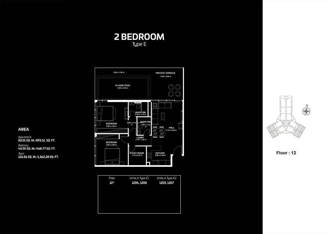 layout