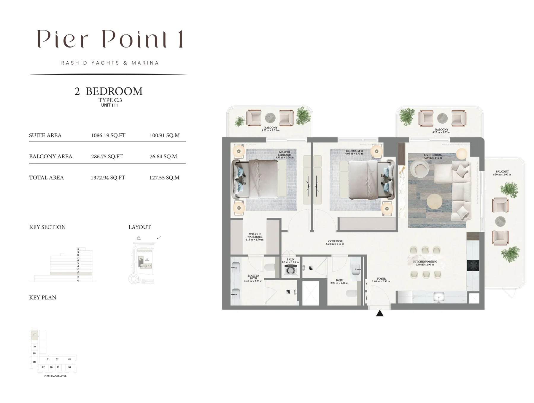 layout