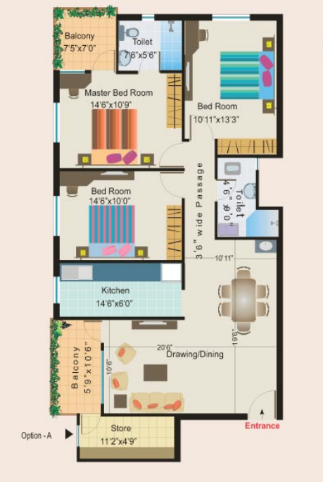 layout