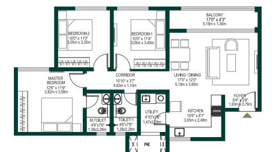 layout
