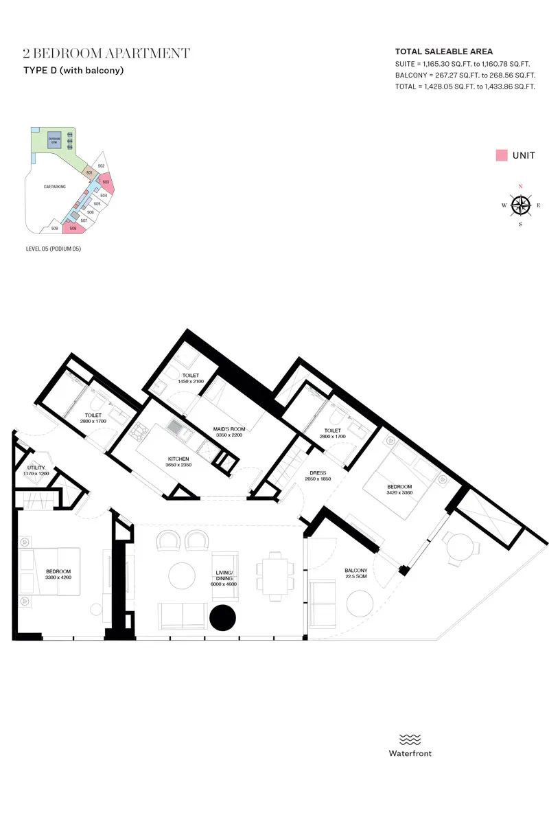 layout