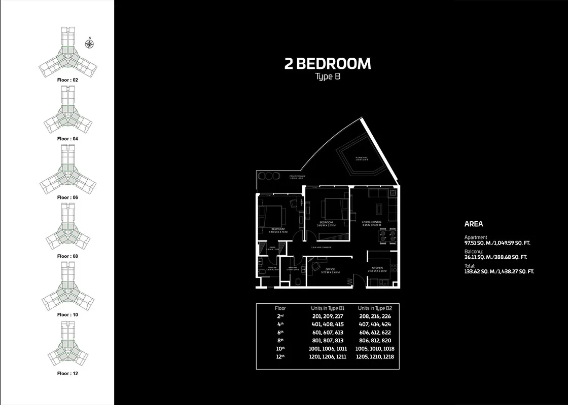 layout