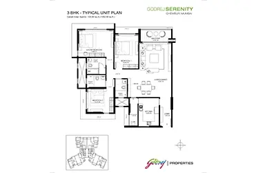 layout
