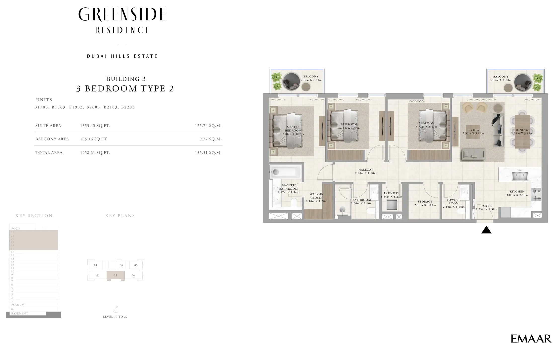 layout