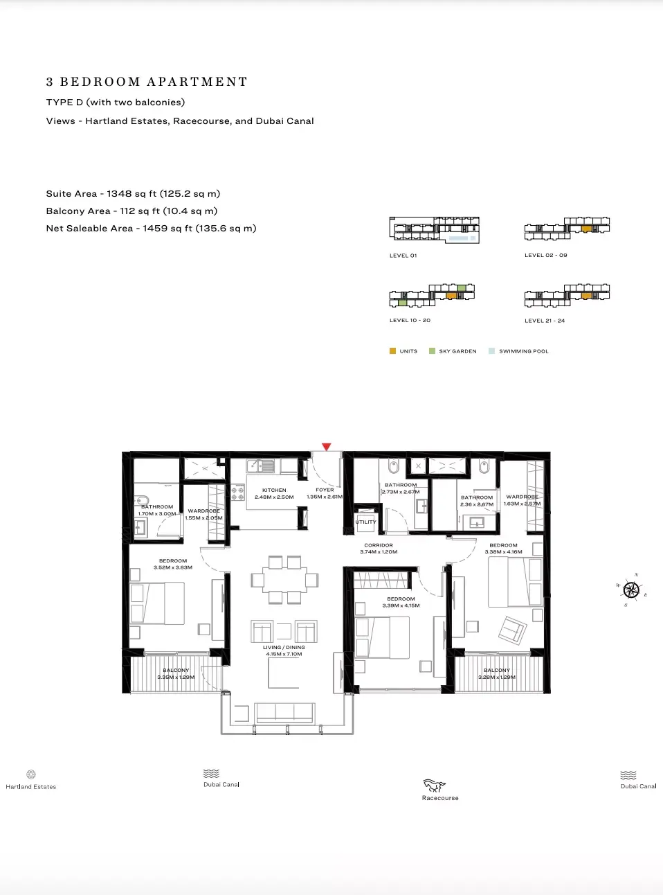 layout