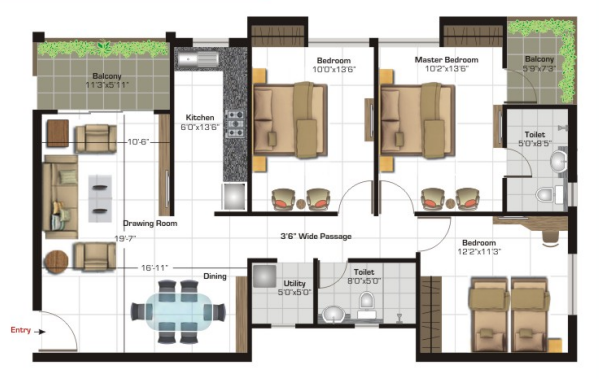layout
