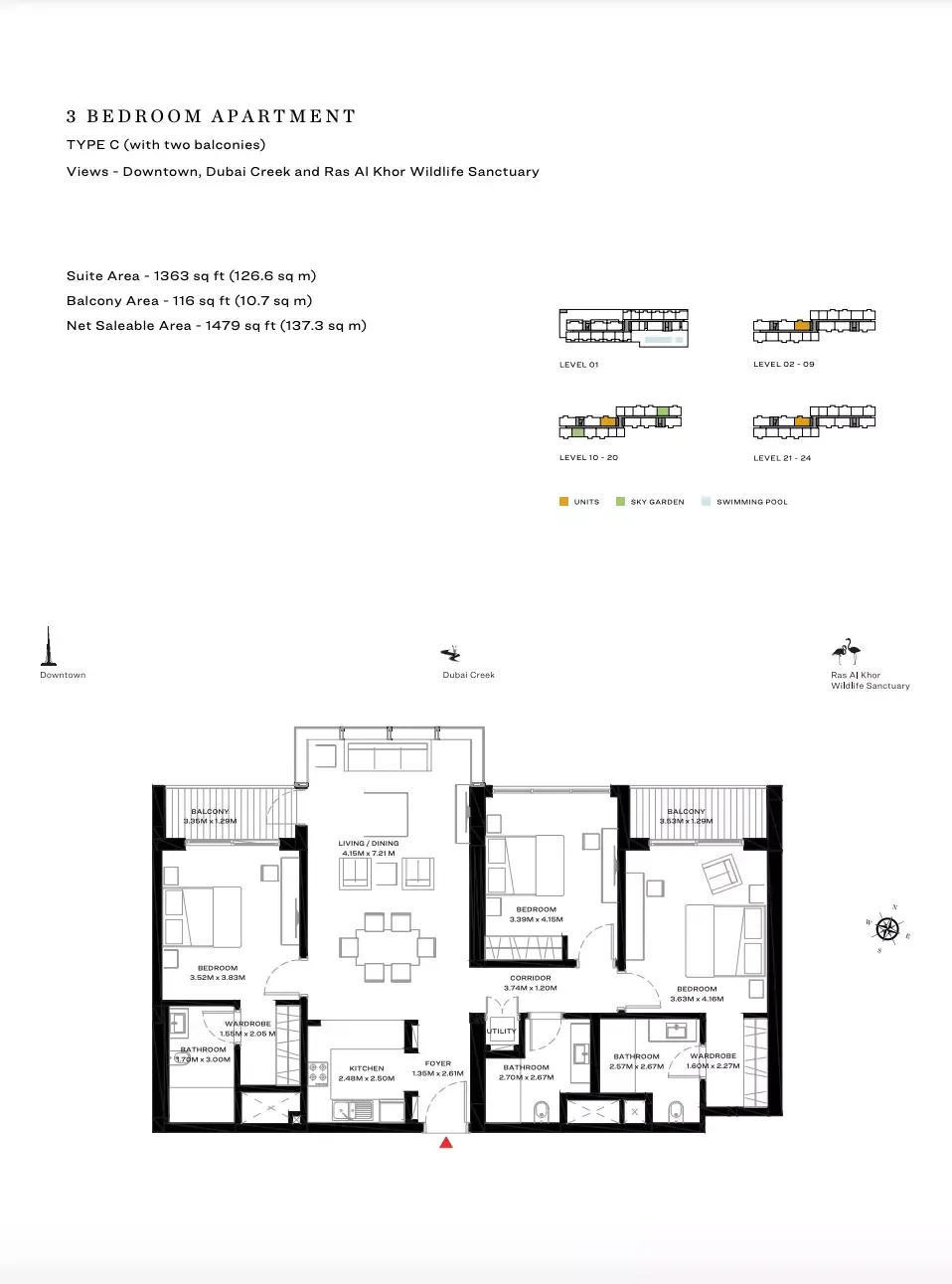 layout