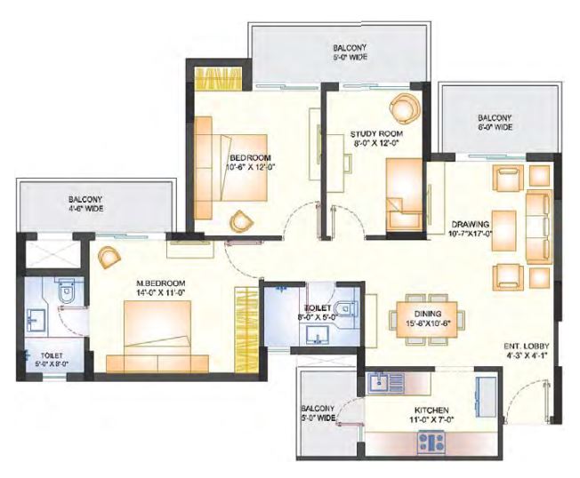 layout