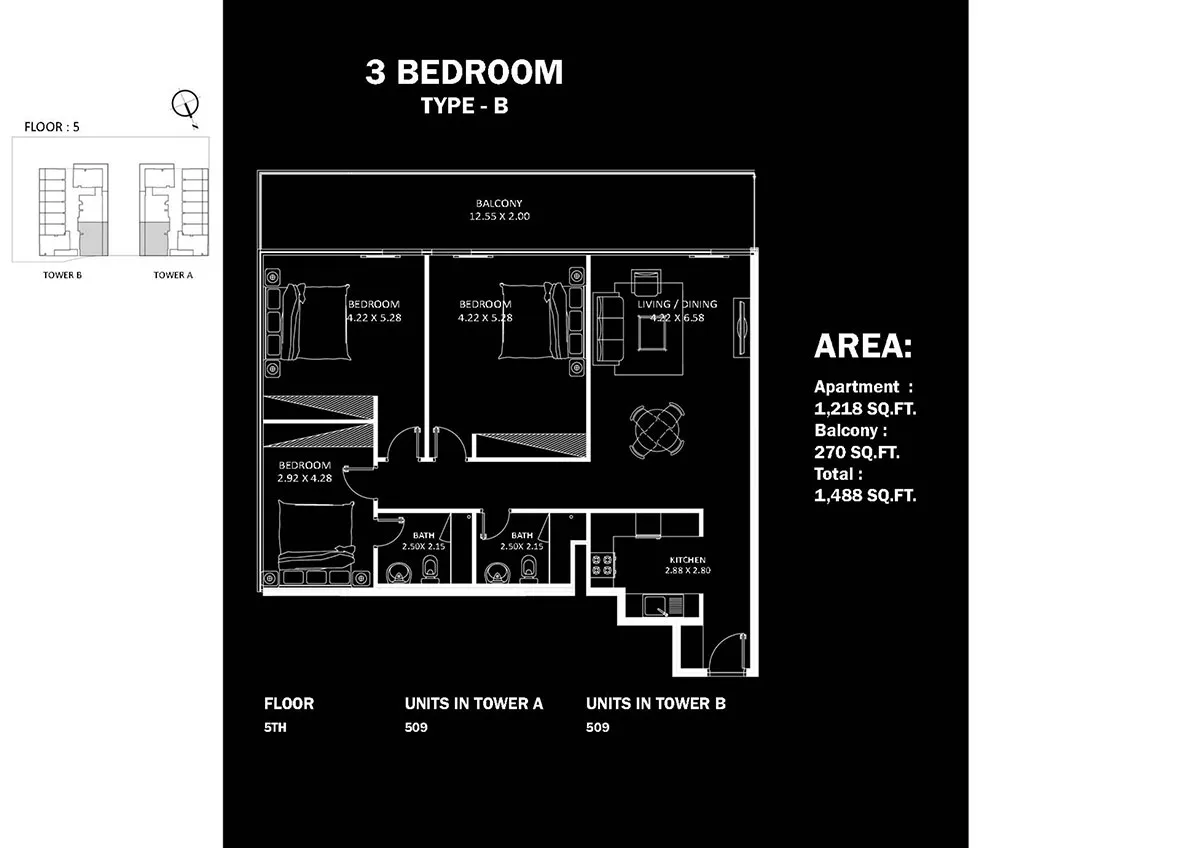 layout