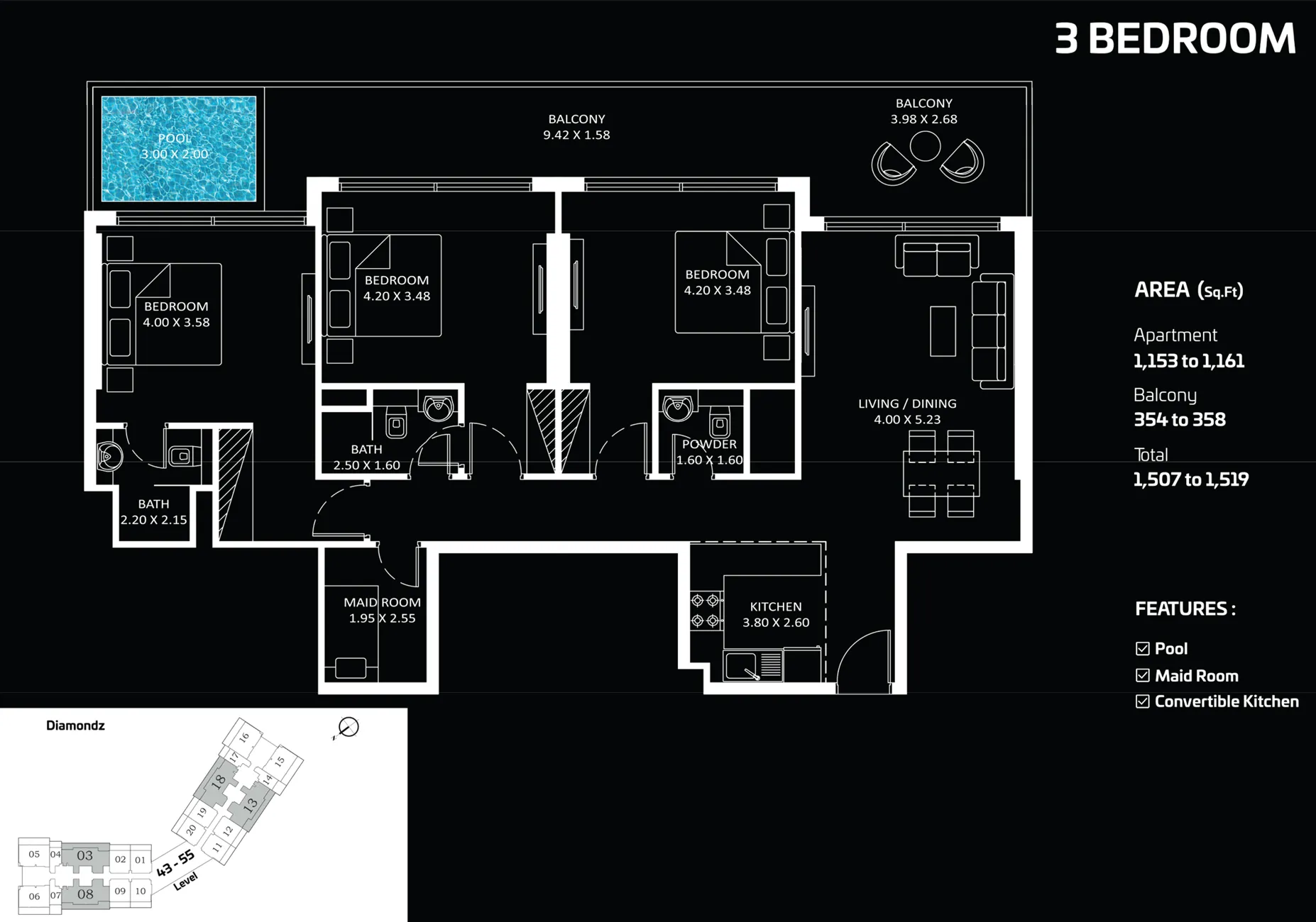 layout