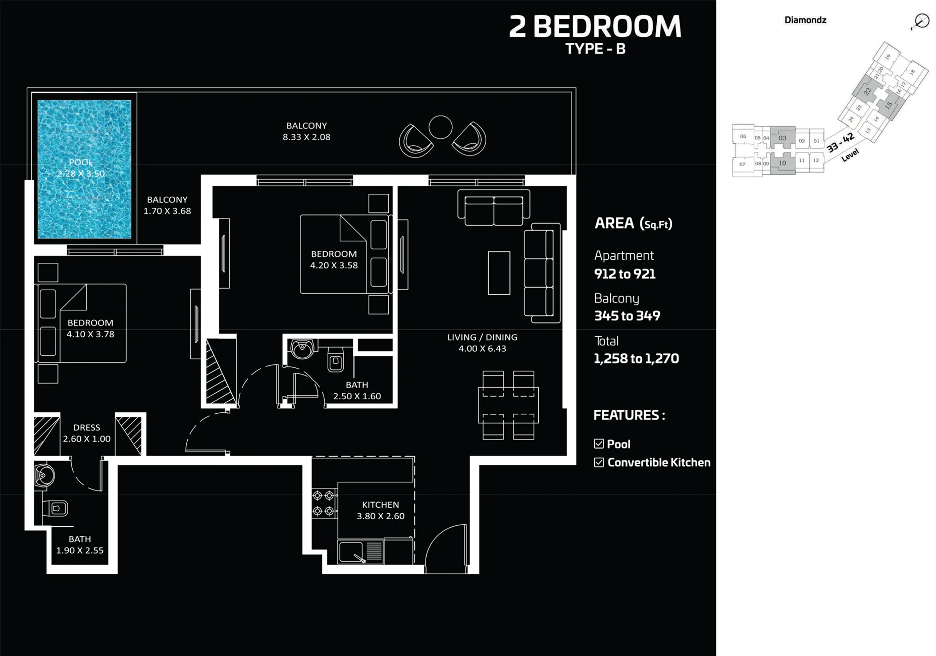 layout